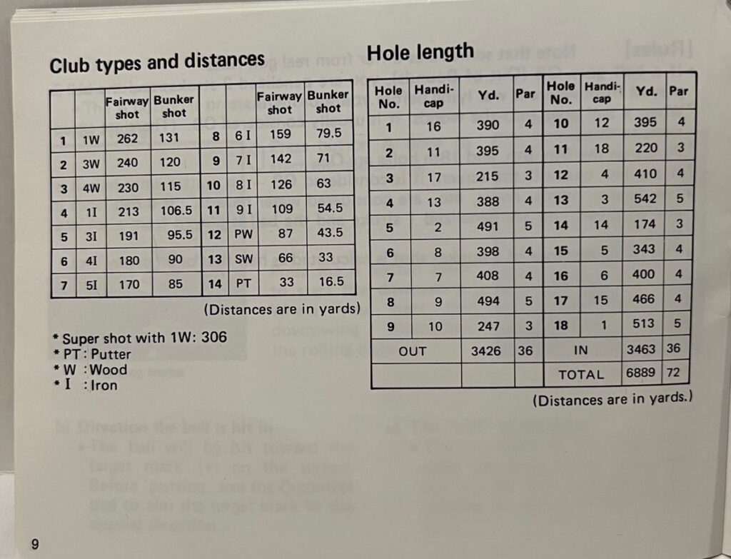 Golf for NES instruction booklet - Page 9 Course Distance